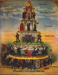  Is capitalism fair?  Illustration: Pyramid of Capitalist System, anonymous American cartoon (1911)